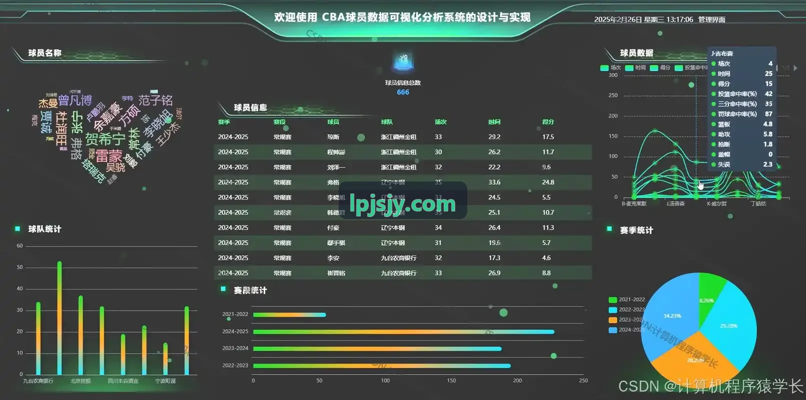 PG软件大师天梯前十对局复盘